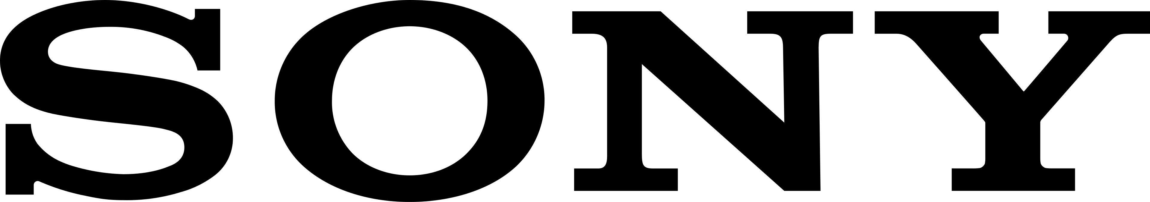 Featured Label